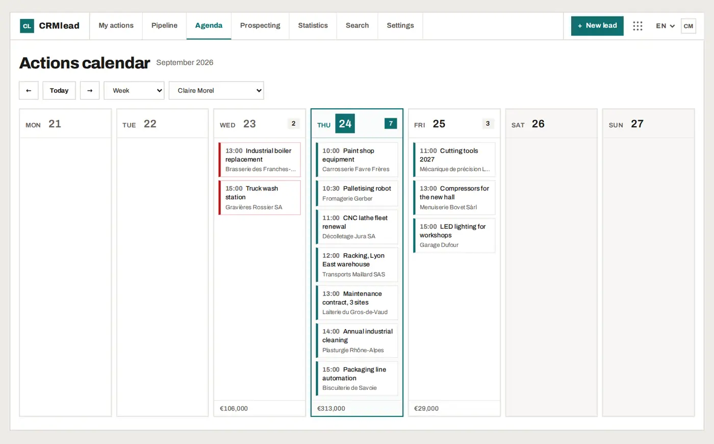 The CRMlead agenda: a week of site visits and follow-ups, day by day