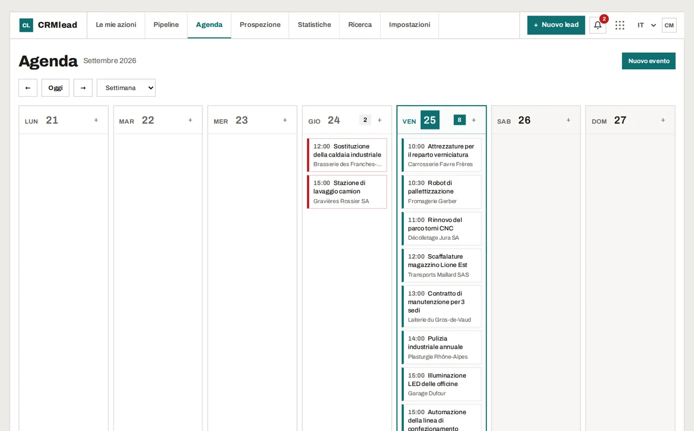 L'agenda delle azioni di CRMlead: una settimana, azione per azione, con l'importo di ogni giorno