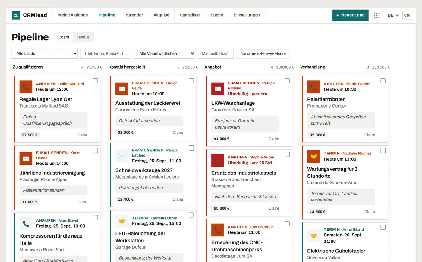 Die Pipeline von CRMlead: vier Phasen, Leads mit nächster Aktion und Betrag