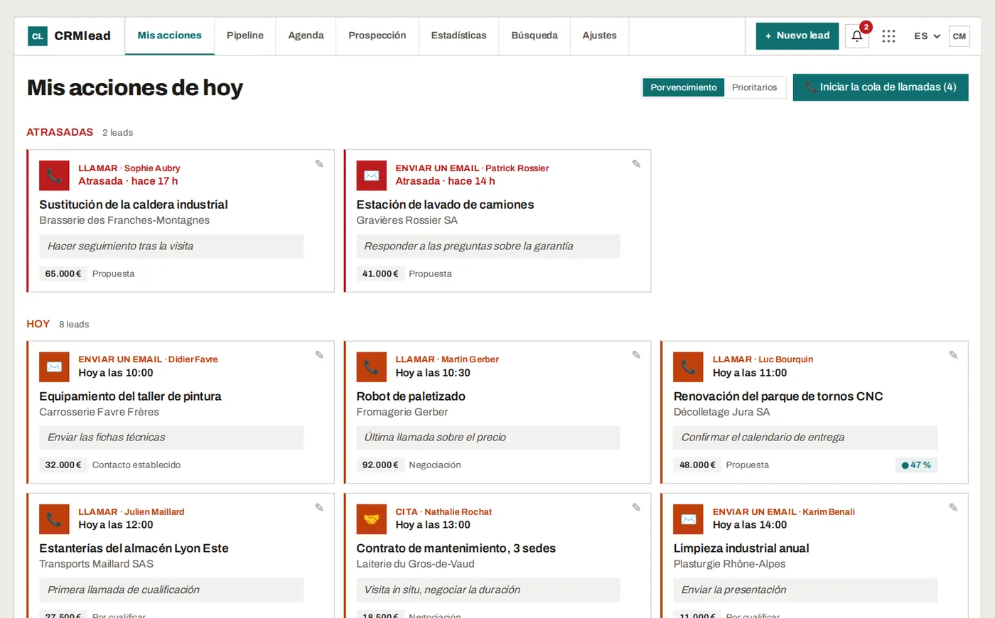 Mis acciones de hoy en CRMlead: los leads atrasados y los del día
